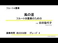 【フルート4重奏】風の道　フルート四重奏のための（合田佳代子）