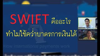 SWIFT คืออะไร? ทำไมใช้คว่ำบาตรทางการเงินได้ | รายการ innovative wisdom