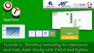 [ Openturns tutorial 2] Building manually an Openturns / Code_Aster Study with YACS and Python