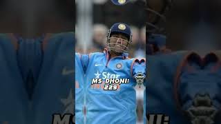 Most sixes in ODI cricket history