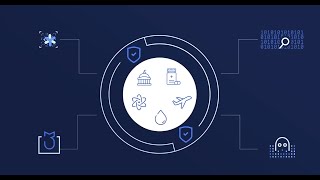 OPSWAT Academy Overview