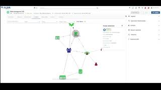 DATA SHARING AGREEMENTS DATA ACCESS MANAGEMENT