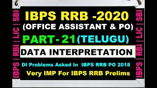 IBPS RRB 2020 Clerk & PO Preparation In Telugu|Maths#Datainterpretation|How to crack IBPSRRB|Part-21