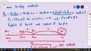 Linear Multistep Methods