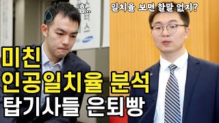 리쉬안하오 인공일치율 분석 양딩신과 7번기 은퇴빵 현상황 바둑 인공지능 부정행위 치팅논란