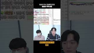 10년차 주식 전업투자자가 슬럼프 극복하는 방법