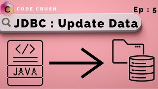 Update Data using JDBC in Database Table | JDBC Update | Java Database Connectivity | JDBC Tutorial