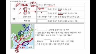 [중2] [7단원 - 수권과 해수의 순환] (6) 한류와 난류, 우리나라 주변 해류