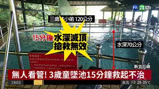 幼兒園校外教學! 3歲童闖消防池溺斃 | 華視新聞 20180802