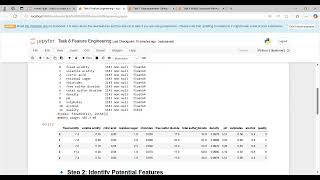 ML | Task 8 Feature Engineering | TechnoHacks Internship | Using Wine Quality Test Dataset