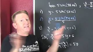 Find the Inverse of a Trigonometric Function