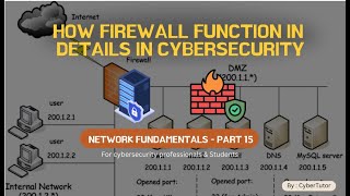 How Hackers Bypass Firewalls (And How to Stop Them!)