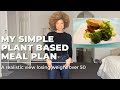 My Simple Plant Based Meal Plan