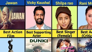 Filmfare Awards 2024 All Winners List