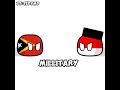 East (TIMOR) Leste 🇹🇱 Vs Indonesian #countryballs