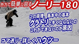 【グラトリ初心者必須】外力で回すノーリー180　この基本が理解できなければグランドトリックの技はできない　慣性を回転力に変えるスノーボードの原理をスローモーションでスノボー初心者も理解できるハウツー