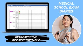 CREATING A RETROSPECTIVE REVISION TIMETABLE: medical school exam diaries ep.1