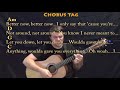 Better Now (Post Malone) Guitar Cover Lesson with Chords/Lyrics - Capo 3rd - High Voice