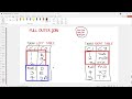 FULL OUTER JOIN Explained Clearly | SQL Masterclass Ep. 32