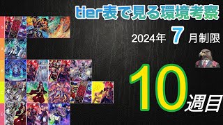 【CS優勝者が徹底解説！】2024年7月10週目の環境考察【遊戯王】【関西tier表作成者】