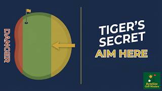 Why Tiger Never Short-Sided Himself (and how to copy his system)