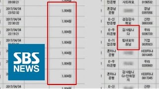 정치권에 등장한 '1,004원 후원금'의 정체는? / SBS / 오!클릭