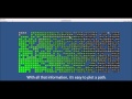 Dijkstra's Algorithm (UNITY3D)