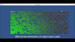 Dijkstra's Algorithm (UNITY3D)
