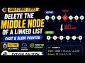 LeetCode 2095 | Delete the Middle Node of a Linked List | Fast & Slow Pointer