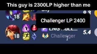 The consequences of high MMR