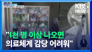 “위중증 1천 명 이상 나오면 일반 진료도 영향”…“퇴실 기준 명확히” / KBS  2021.12.15.