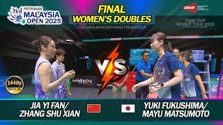 Final - WD | Malaysia Open 2025 | Jia Yi Fan / Zhang Shu Xian  vs Yuki Fukushima / Mayu Matsumoto  |