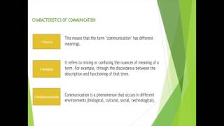 Communication Conflicts Chapter 2