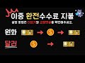 2025년 구매해도 후회 없는 골프 우산 추천 top5 알리익스프레스