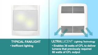 Broan ULTRA LUCENT Lighting Technology