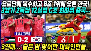 월드컵예선 중국반응│요르단에 복수하고 B조1위에 오른 한국!│3경기 2득점 12실점 C조 최하위 중국… 슬픈 중국인민들│와… 손흥민 황희찬 없는데도 이겨버리네!│중국어로[路]