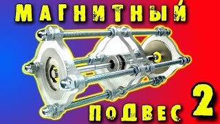 МАГНИТНЫЙ ПОДВЕС МАГНИТНЫЙ ПОДШИПНИК ЛЕВИТАЦИЯ Magnetic Bearing Magnetic Levitation Игорь Белецкий