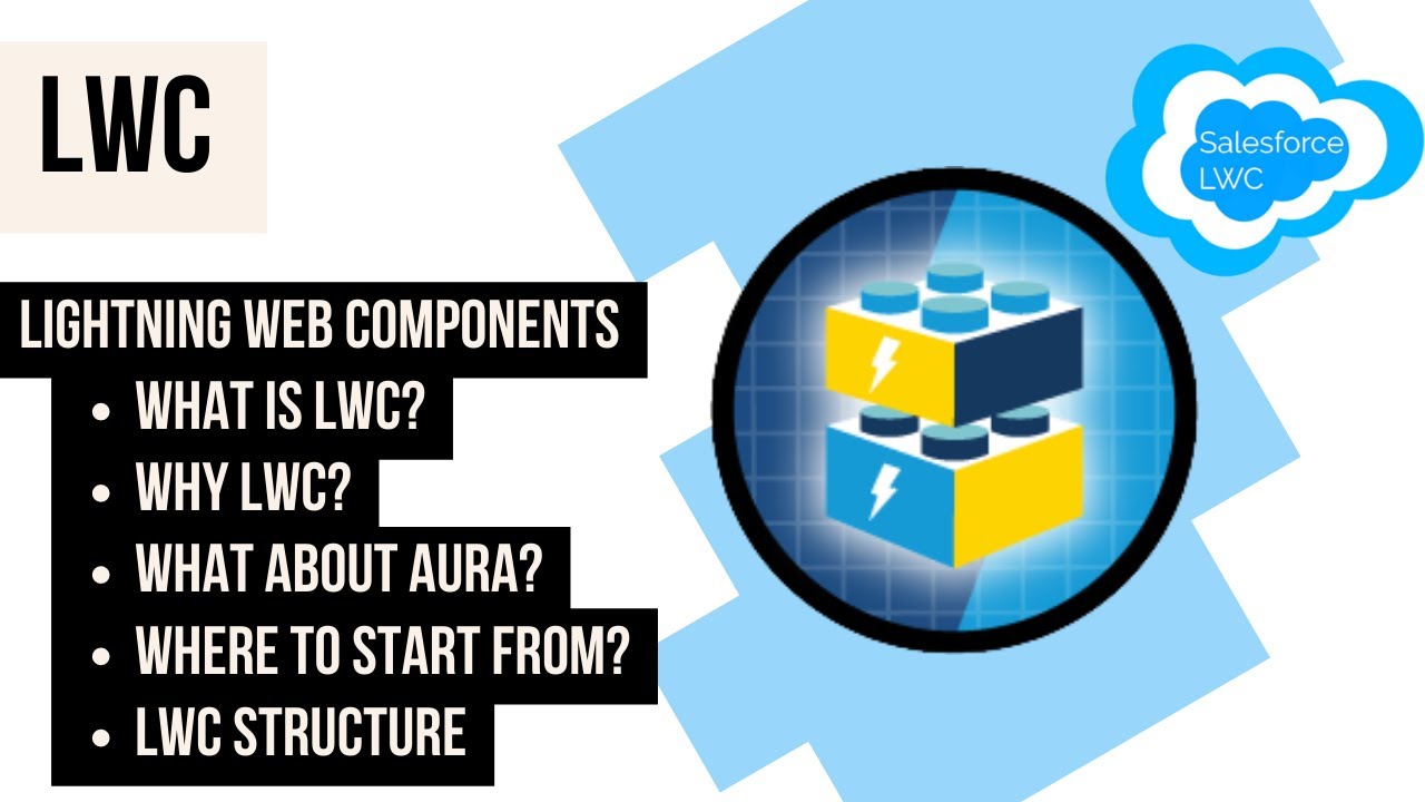 Lightning Web Components || What Is LWC || Why LWC || What About Aura ...