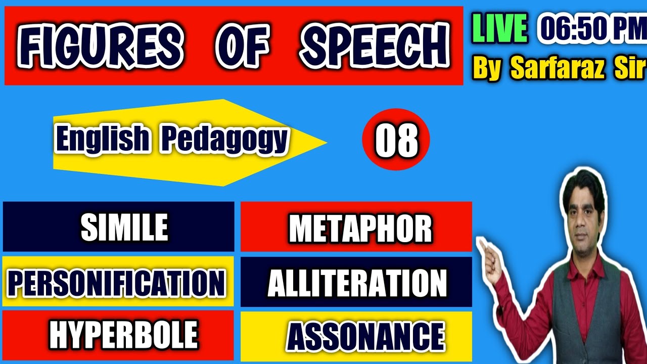 Figures Of Speech | Metaphor | Simile | Personification | Alliteration ...