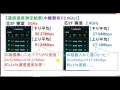 前編 ﾘｰｽﾞﾅﾌﾞﾙにwifi高速化 11ac対応無線lanﾙｰﾀｰ u0026中継器の速度を検証！ whr 1166dhp2 u0026 wex 733d おすすめwifiﾙｰﾀｰ 家電レビュー