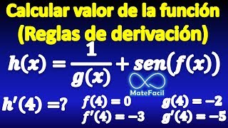 Find the value of the derivative at a point, using derivation rules