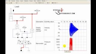 Hydraulics Made Easy: why pilot-operated check valves shudder