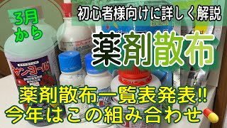 視聴者様向け【薬剤散布】説明💊薬剤散布一覧表発表😊バシっと一緒に頑張りましょう💊