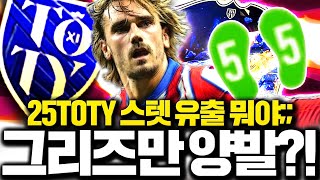 25TOTY 스텟 떴다! 손흥민 스텟 공개!!!