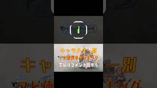 【グラブルReLink】アビリティ使用率ランキング ヨダルラーハ