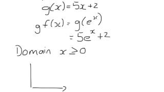 Core 4 Jan 2014 Q5 functions