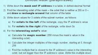 CCNA Lab 4 Finding the Subnet Number