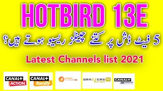 Hotbird 13E Latest Channels List 2021 | Hotbird 13E 5feet dish result | Hotbird 13E dish setting