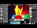 sorteo king lottery 7 30 pm resultados en vivo de hoy viernes 10 de diciembre del 2024