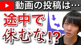 質を落としてでも投稿は続けないとチャンネルは死ぬのか？質問に答えます！【YouTube 始め方】